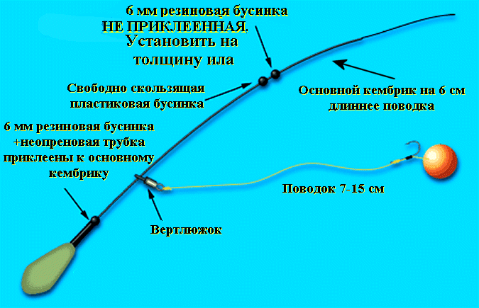 донная снасть для ловли кефали донная снасть для ловли кефали